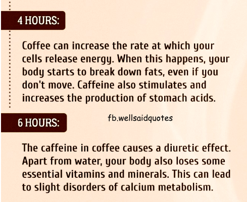 coffee effects